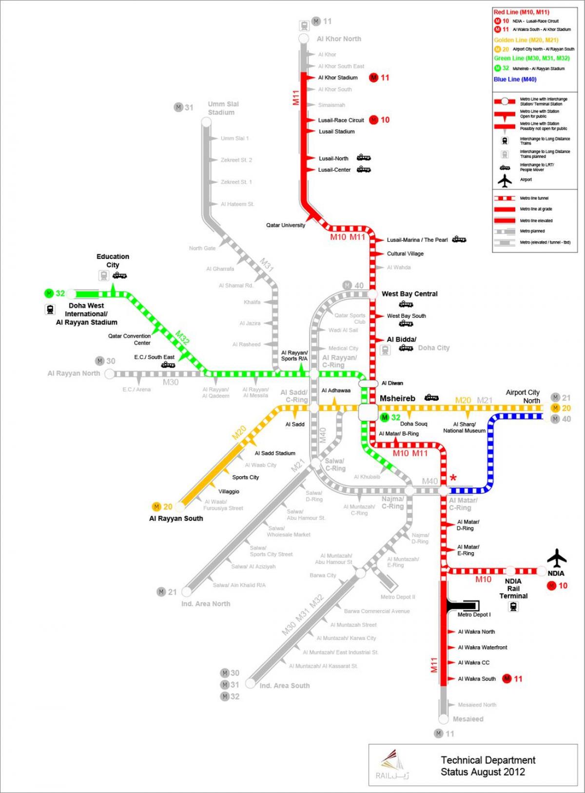 katar mapa metro