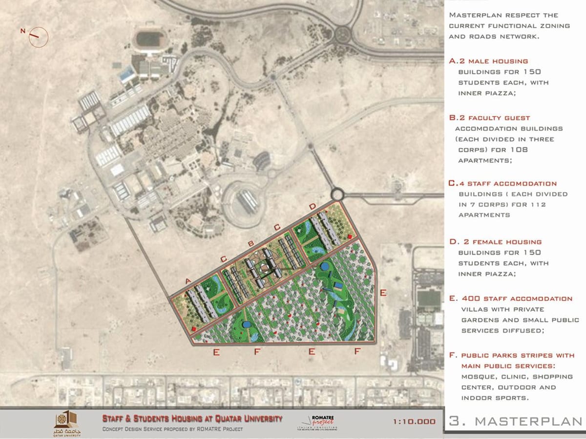 Mapa kataru university