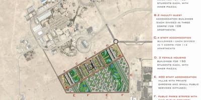 Mapa kataru university